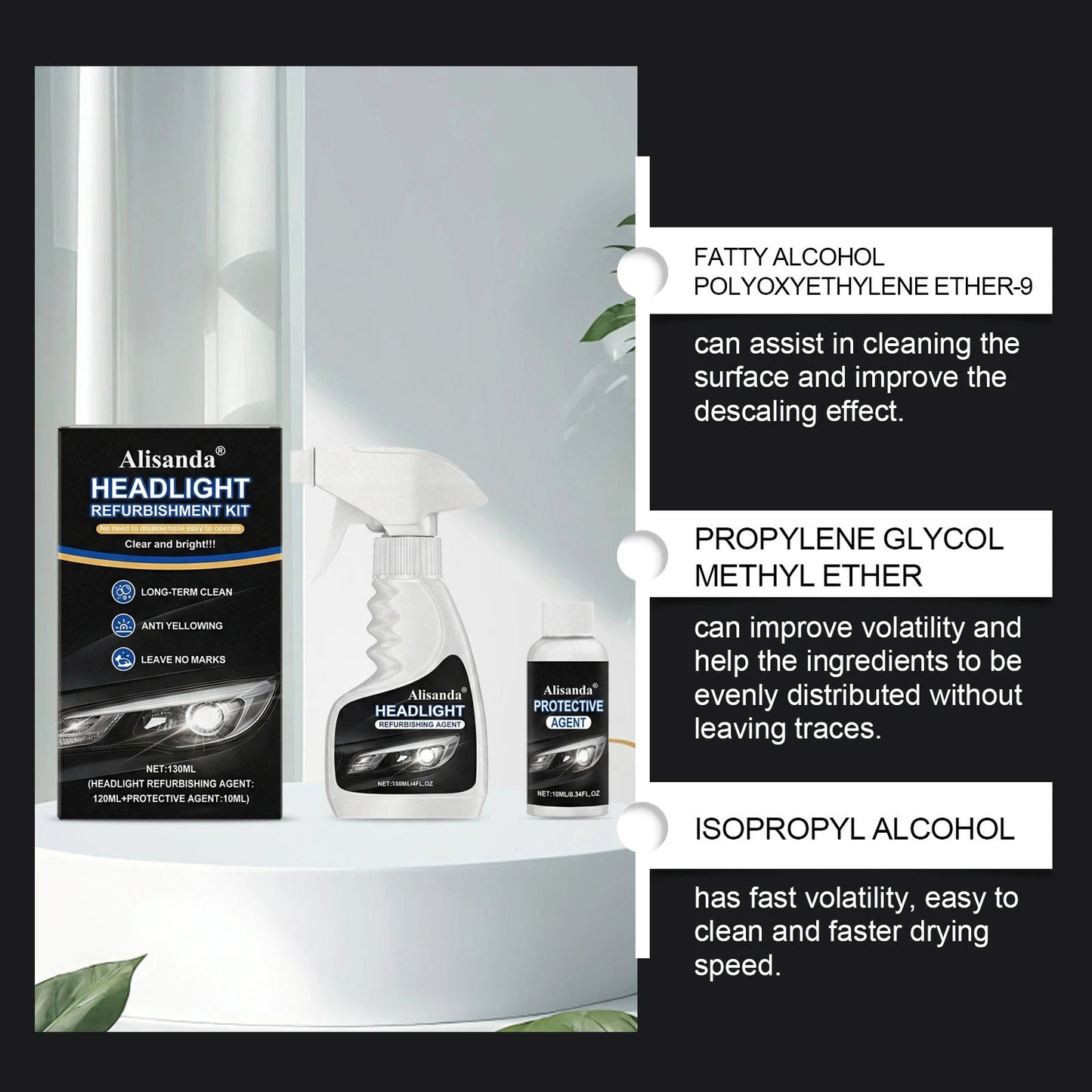 š„Time-Limited Offer -šAlisandaĀ® Headlight Refurbishment Kit
