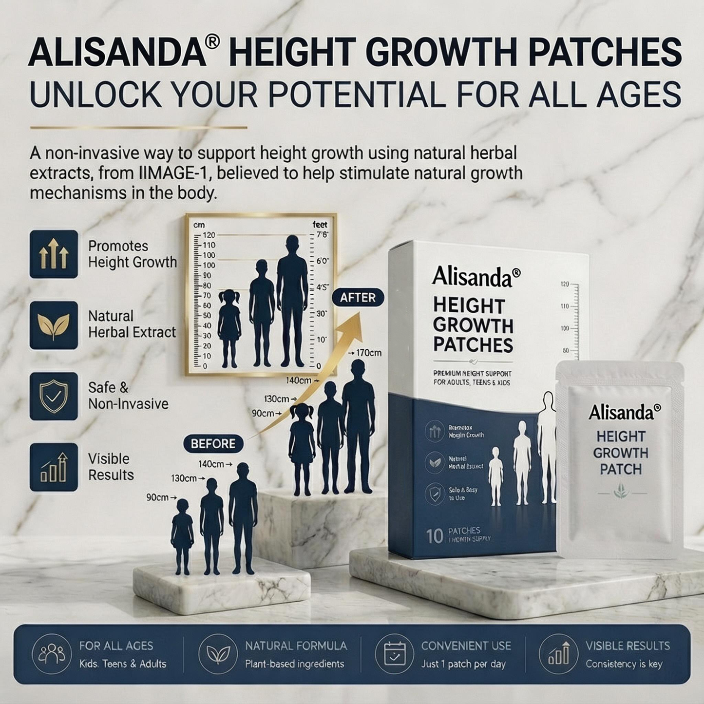 Height Growth Patch