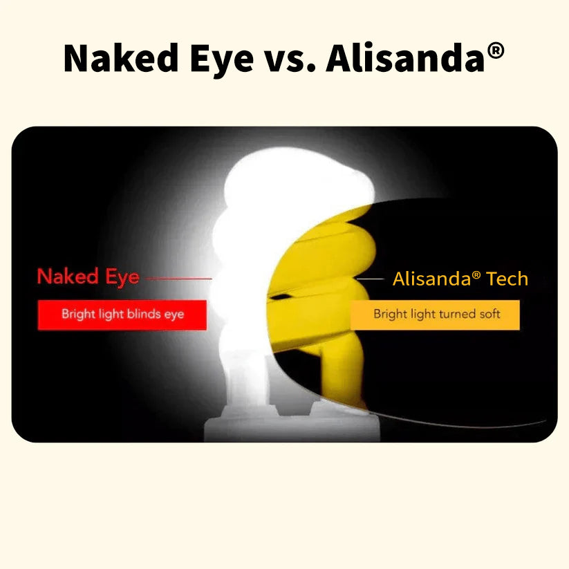 Alisanda® Over Night Driving Glasses