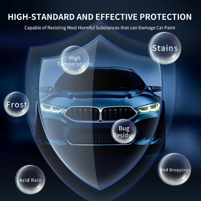 🔥Premium car fast-acting coating spray at a discount you won't believe🔥