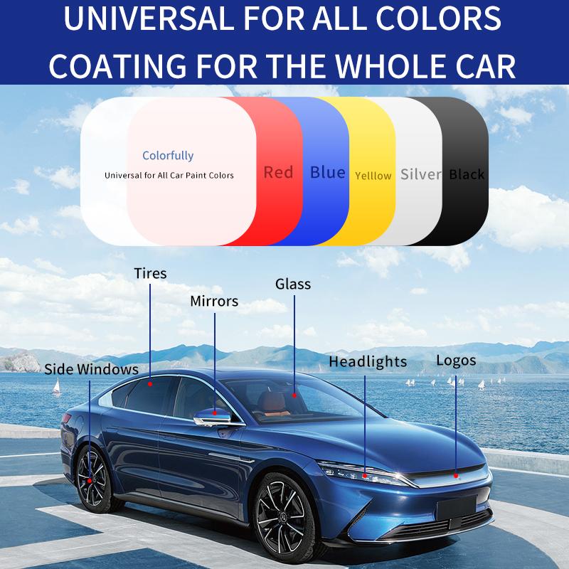 🔥Premium car fast-acting coating spray at a discount you won't believe🔥