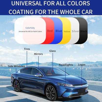 🔥Premium car fast-acting coating spray at a discount you won't believe🔥