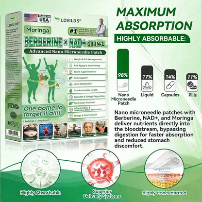 𝐎𝐟𝐟𝐢𝐜𝐢𝐚𝐥 𝐒𝐭𝐨𝐫𝐞 | 🧑‍⚕️🩺 LOVILDS® 𝐌𝐨𝐫𝐢𝐧𝐠𝐚 · 𝐁𝐞𝐫𝐛𝐞𝐫𝐢𝐧𝐞 × 𝐍𝐀𝐃+ 𝟏𝟎-𝐢𝐧-𝟏 𝐀𝐝𝐯𝐚𝐧𝐜𝐞𝐝 𝐍𝐚𝐧𝐨 𝐌𝐢𝐜𝐫𝐨𝐧𝐞𝐞𝐝𝐥𝐞 𝐏𝐚𝐭𝐜𝐡 — 𝐎𝐧𝐜𝐞 𝐃𝐚𝐢𝐥𝐲, 𝐕𝐢𝐬𝐢𝐛𝐥𝐞 𝐑𝐞𝐬𝐮𝐥𝐭𝐬 𝐢𝐧 𝟕 𝐃𝐚𝐲𝐬