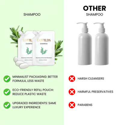 🔥LAST DAY 50% OFF🌿 LOVILDS Rosemary Anti-Hair Fall Shampoo —— Say Goodbye to Hair Loss, Embrace Thick, Healthy Locks!
