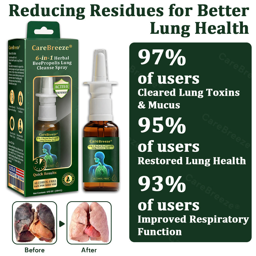 Alisanda® 6-in-1 Herbal BeePropolis Lung Cleanse Spray(⚡Fast Relief 🫁Long-Lasting Benefits)