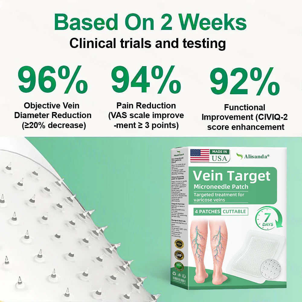 💧Alisanda® VeinTarget Microneedle Patch⚡Instant Relief, Long-Term Results
