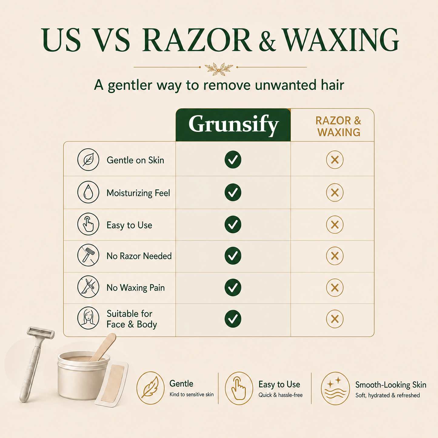 Grunsify® Natural Gentle Hair Removal Cream | For Women & Men, Sensitive Skin