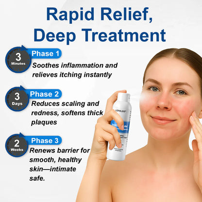 LOVILDS® Magnesium Herbal Psoriasis Spray