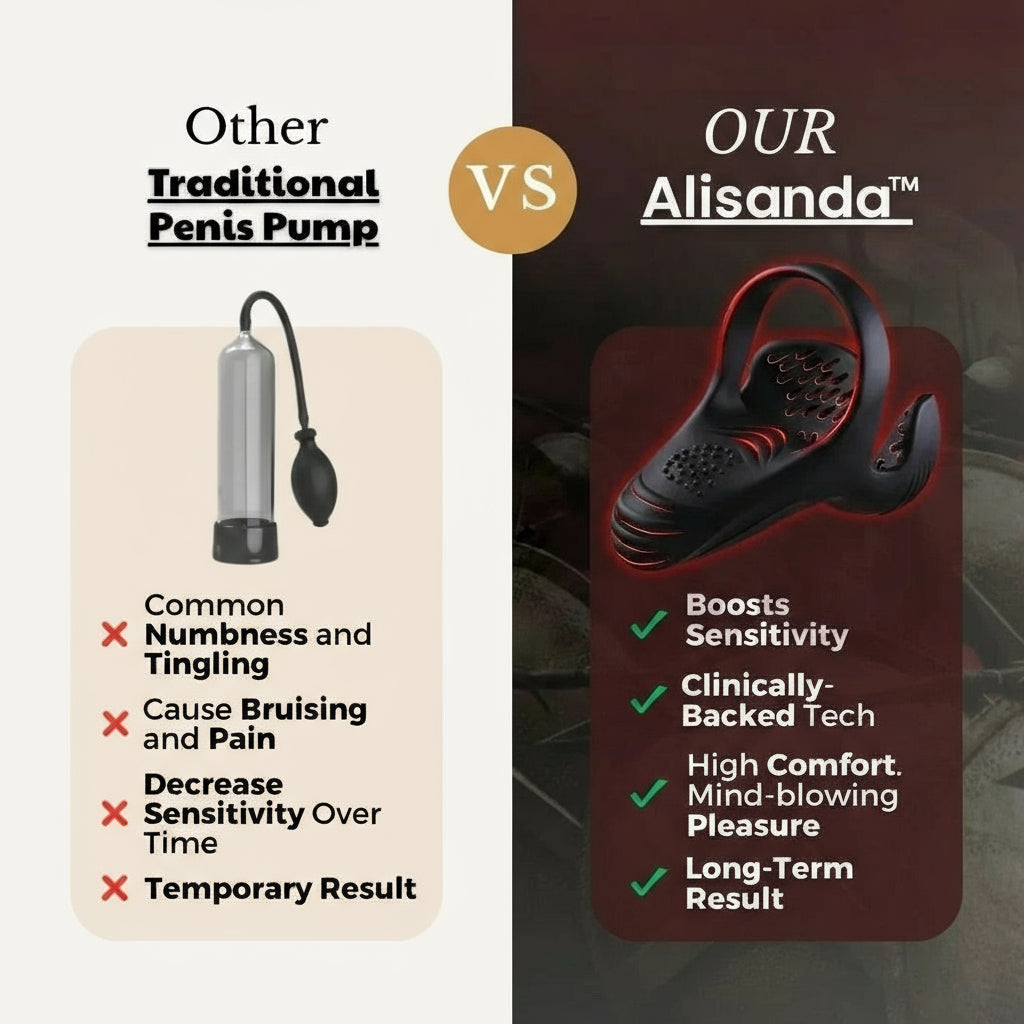Alisanda™ VitalEngine Pro-The 5-in-1 at-home trainer that reverses ED; PE with advanced precision