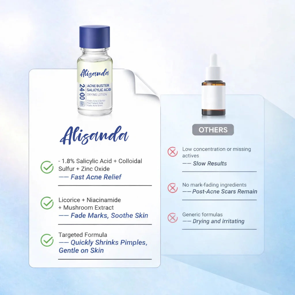 Alisanda® 24H Acne & Pimple Serum
