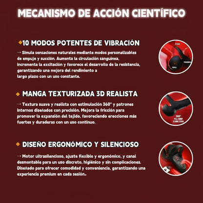 Alisanda™ VitalEngine Pro: el entrenador 5 en 1 para el hogar que revierte la disfunción eréctil y la eyaculación precoz con precisión avanzada