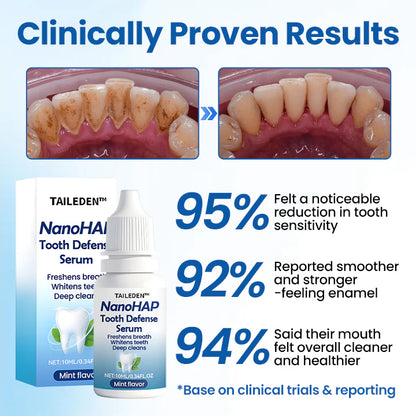 TAILEDEN™ Tooth Defense Serum