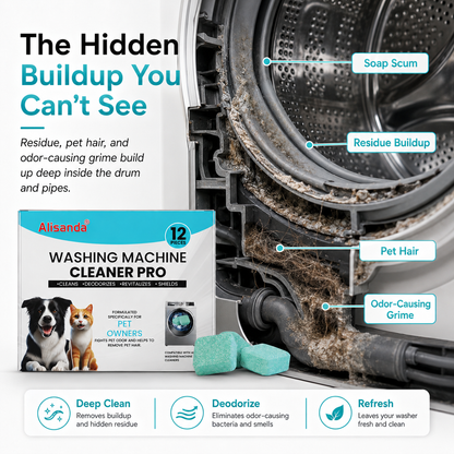 🔥Last Day Buy 1 Get 1 Free🔥Washing Machine Cleaner Tablets – Deep Clean Washer Odors, Residue & Pet Hair Buildup