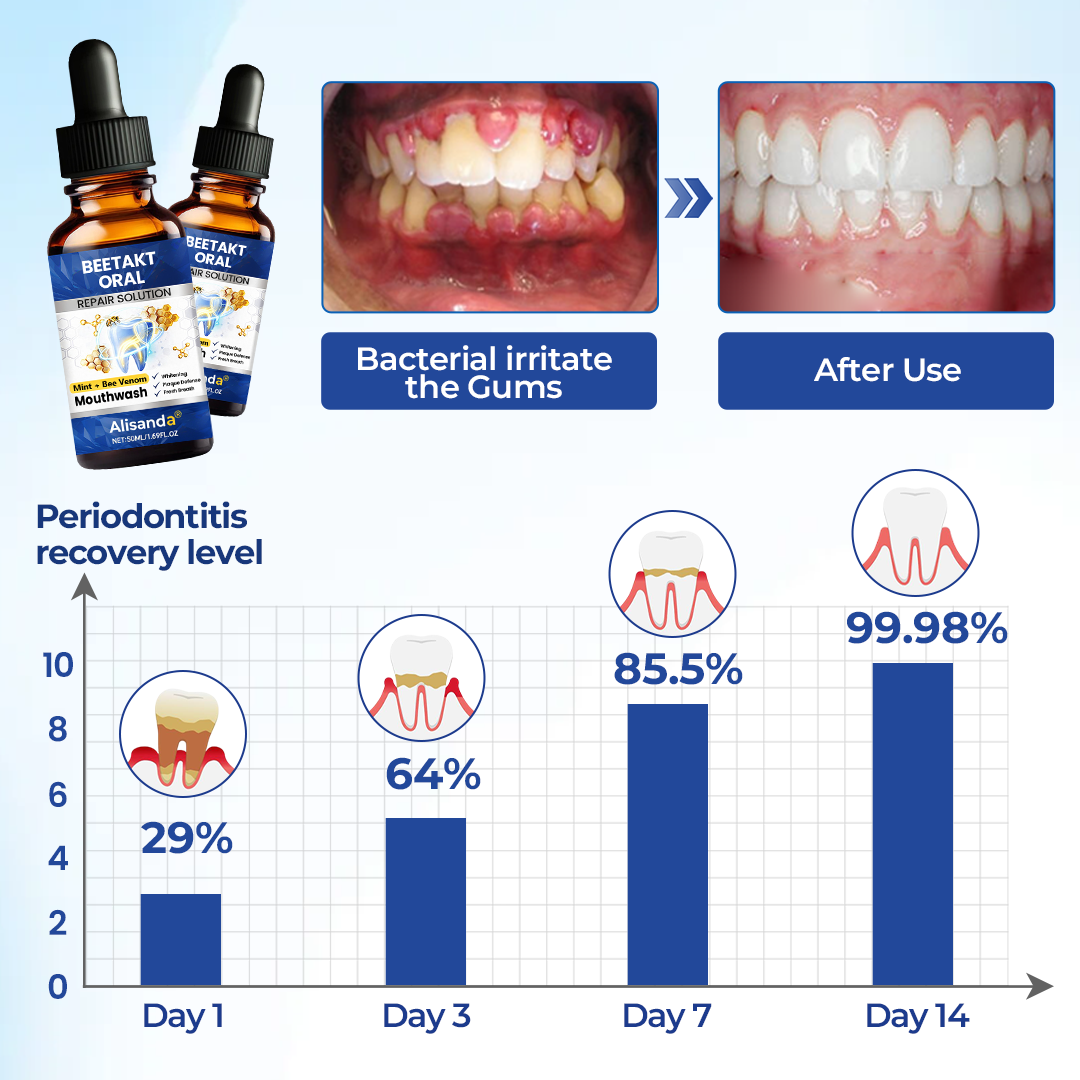 Alisanda® Oral Repair Solution
