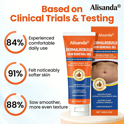 Alisanda® Dermal Rebuild Skin Repair & Restore Gel
