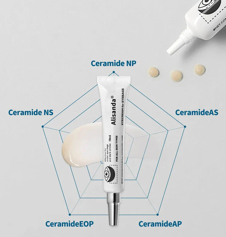 RevitaEye Cream New Formula, Ultimate Lift & Smooth Finish