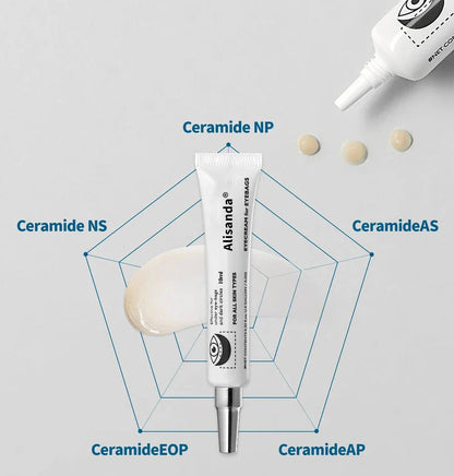 RevitaEye Cream New Formula, Ultimate Lift & Smooth Finish