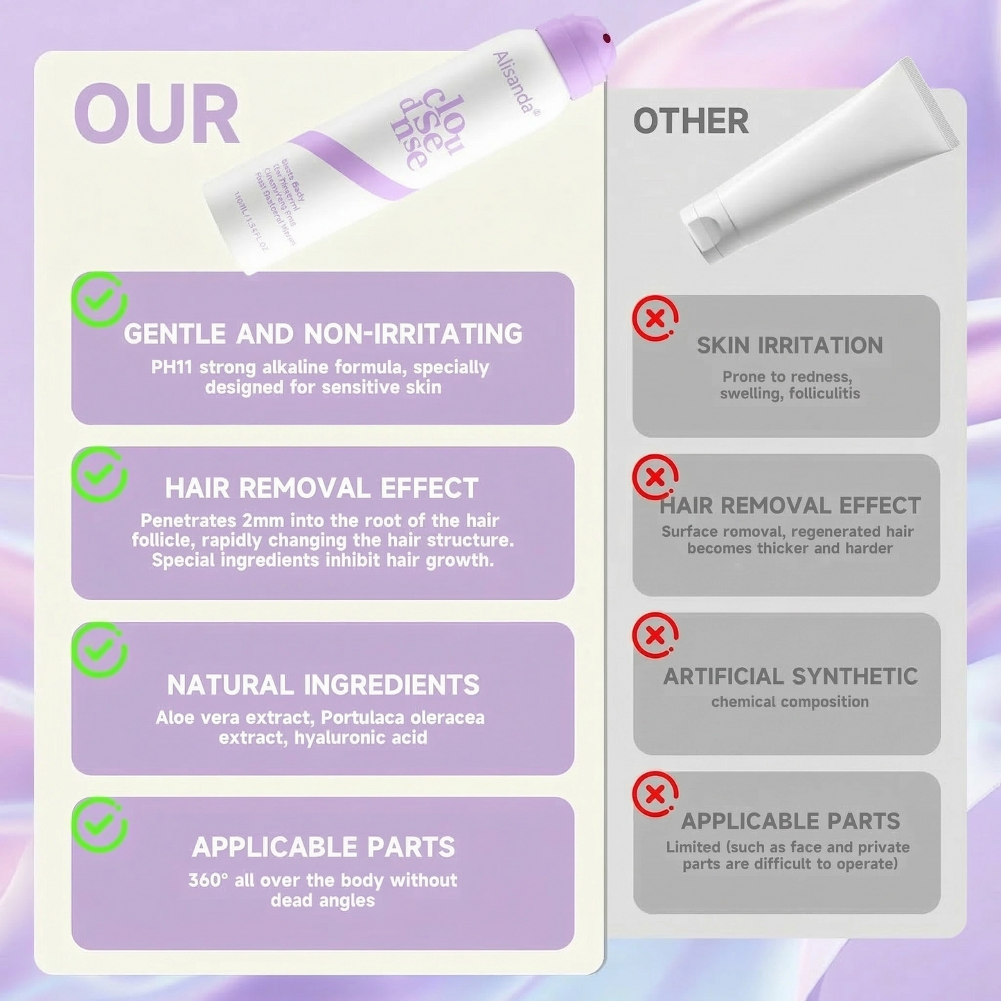 Pain-Free Hair Removal Cream for Sensitive Skin