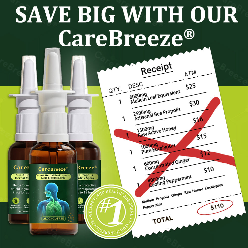 Alisanda® 6-in-1 Herbal BeePropolis Lung Cleanse Spray(⚡Fast Relief 🫁Long-Lasting Benefits)