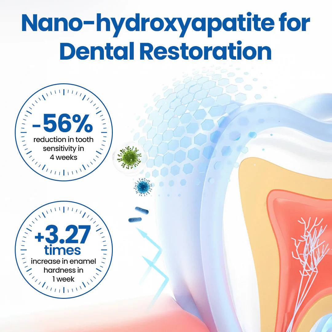 TAILEDEN™ Tooth Defense Serum 23 73a74755 d11e 4b27 bb34 03a7d9eb5199