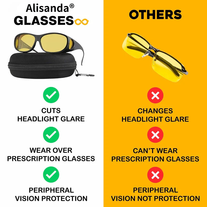 Alisanda® Over Night Driving Glasses