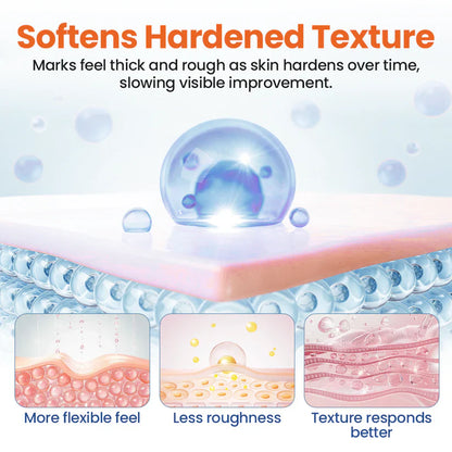 Alisanda® Dermal Rebuild Skin Repair & Restore Gel