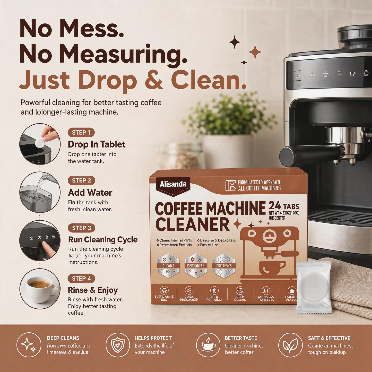 🔥LAST DAY BUY 1 GET 1 FREE 12 Count Coffee Maker Cleaner Tablets, This cleaning product eliminates limescale and odors