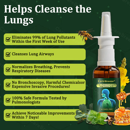 Alisanda® 6-in-1 Herbal BeePropolis Lung Cleanse Spray(⚡Fast Relief 🫁Long-Lasting Benefits)