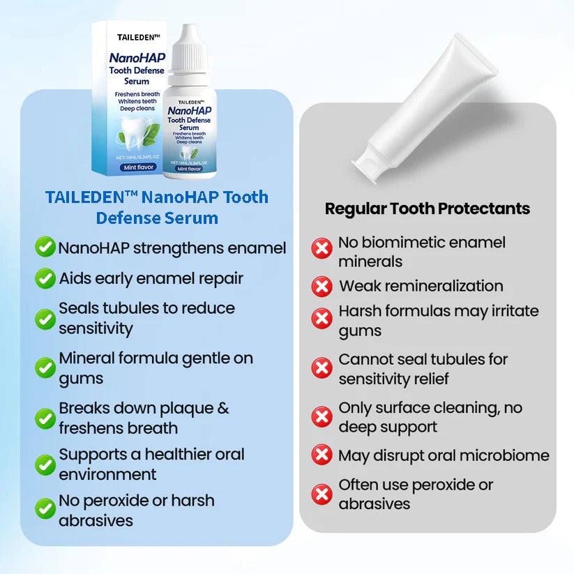 TAILEDEN™ Tooth Defense Serum