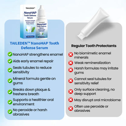 TAILEDEN™ Tooth Defense Serum