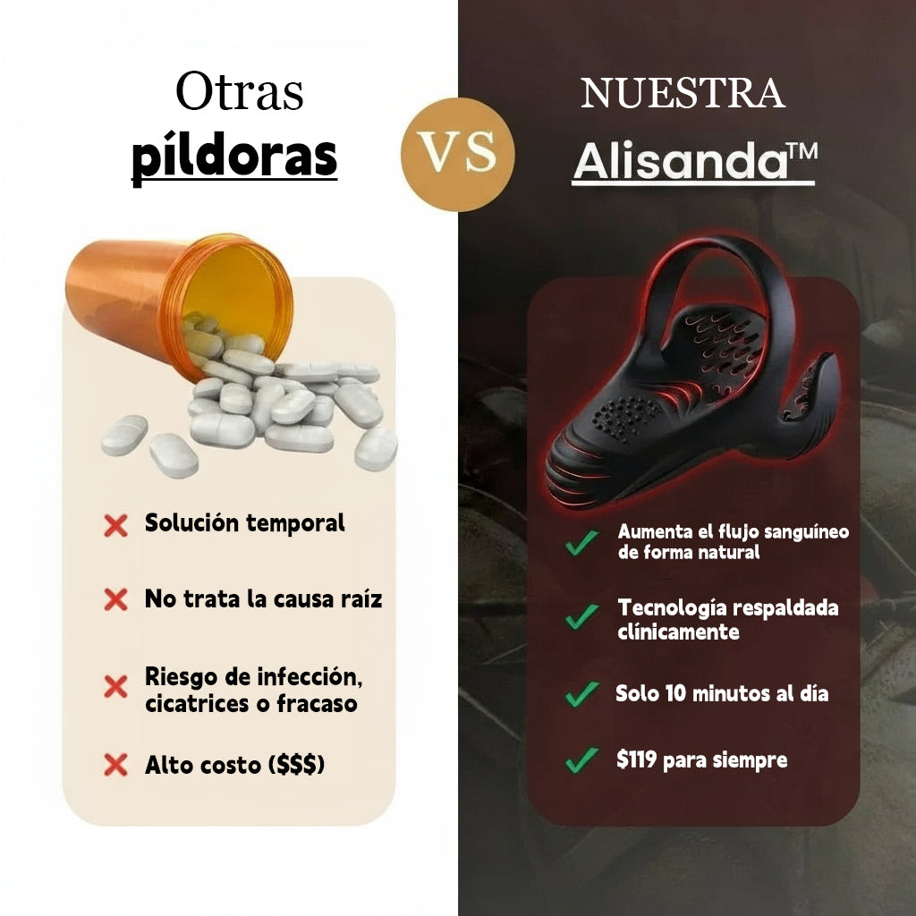 Alisanda™ VitalEngine Pro: el entrenador 5 en 1 para el hogar que revierte la disfunción eréctil y la eyaculación precoz con precisión avanzada