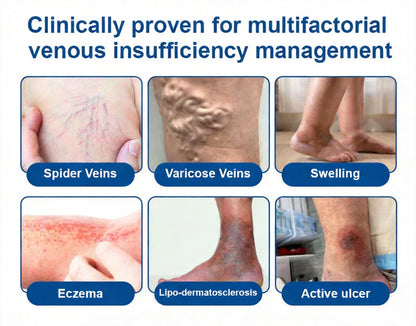 🇺🇸🥇👨‍⚕️✅Alisanda® VeinTarget Microneedle Patch⚡Instant Relief, Long-Term Results