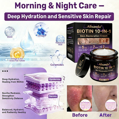 ✨Alisanda® Biotin 10-in-1 Skin Restoration Cream 🌙