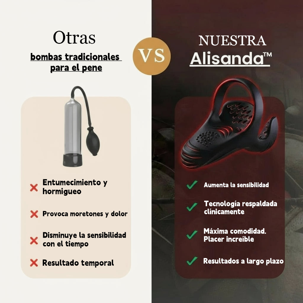 Alisanda™ VitalEngine Pro: el entrenador 5 en 1 para el hogar que revierte la disfunción eréctil y la eyaculación precoz con precisión avanzada