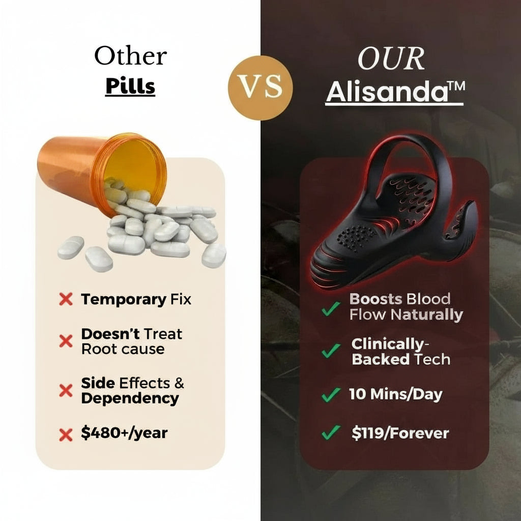 Alisanda™ VitalEngine Pro-The 5-in-1 at-home trainer that reverses ED; PE with advanced precision