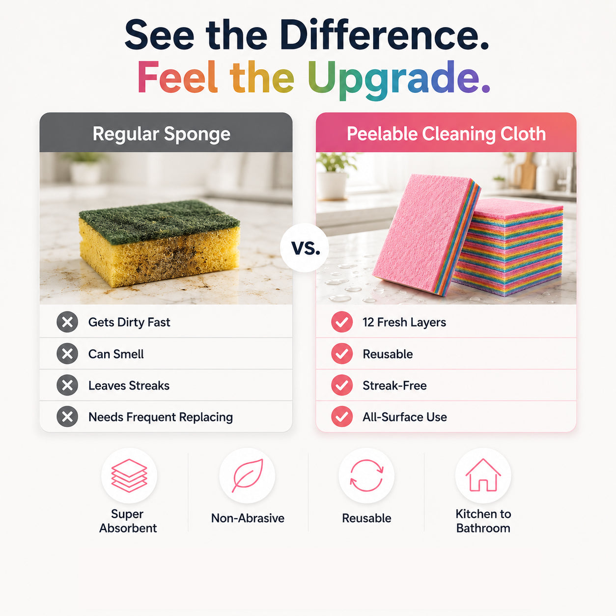12-Layer Peelable Rainbow Cleaning Cloths - PVA & Microfiber, Non-Abrasive, Super Absorbent, Reusable, Streak-Free Sponge Wipes