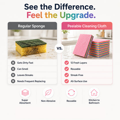 12-Layer Peelable Rainbow Cleaning Cloths - PVA & Microfiber, Non-Abrasive, Super Absorbent, Reusable, Streak-Free Sponge Wipes