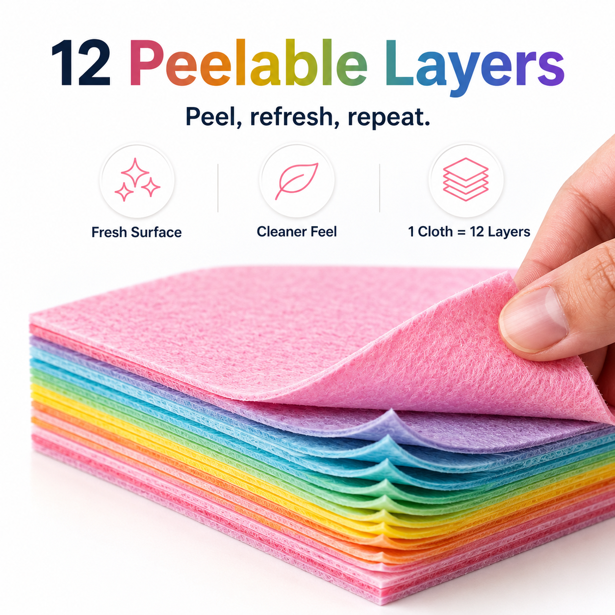 12-Layer Peelable Rainbow Cleaning Cloths - PVA & Microfiber, Non-Abrasive, Super Absorbent, Reusable, Streak-Free Sponge Wipes