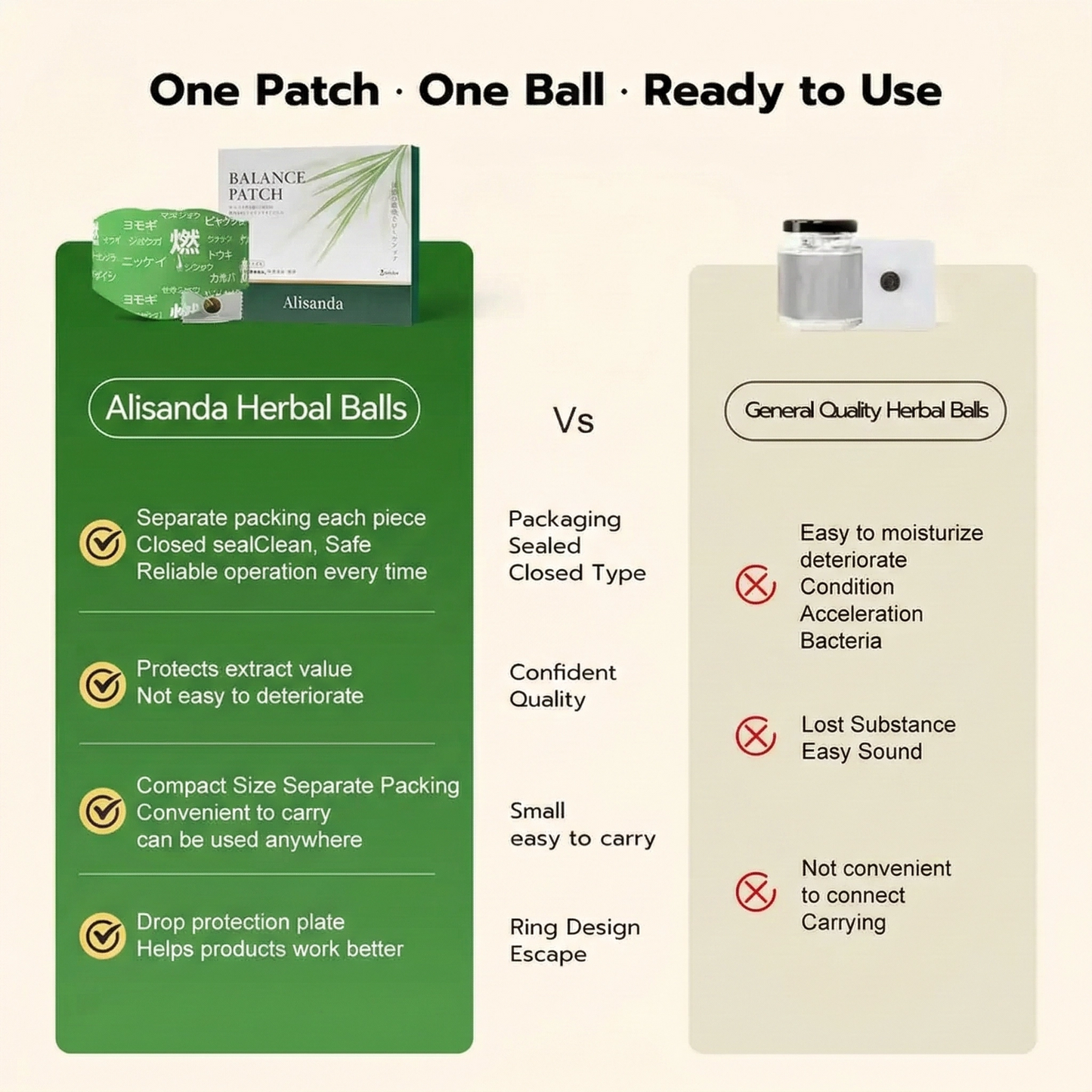 Japanese Herbal Balance Patch