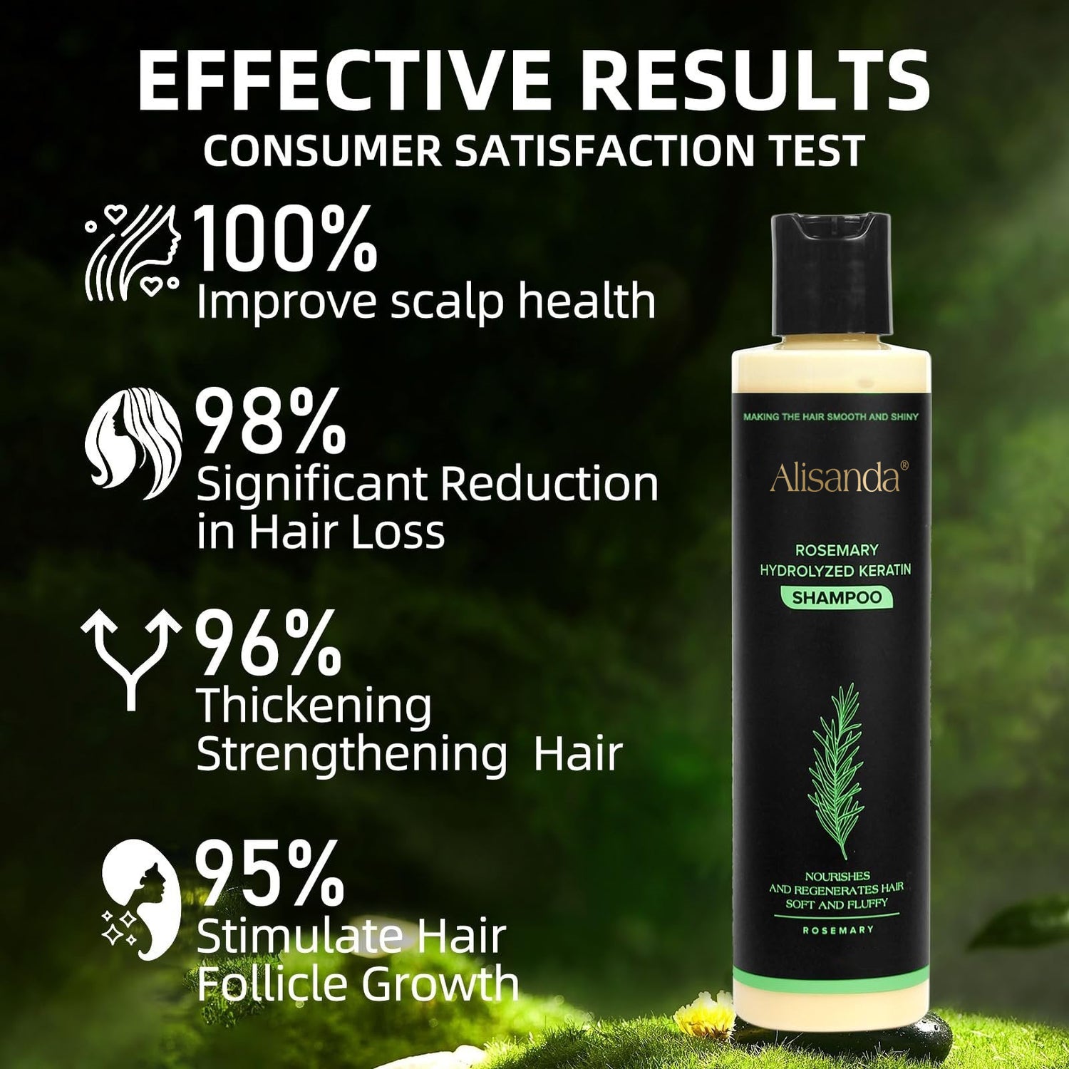 Alisanda® Organic Rosemary Hair Growth Shampoo 18 LASTDAY50 OFF TgideasOrganicRosemaryHairGrowthShampoo 005