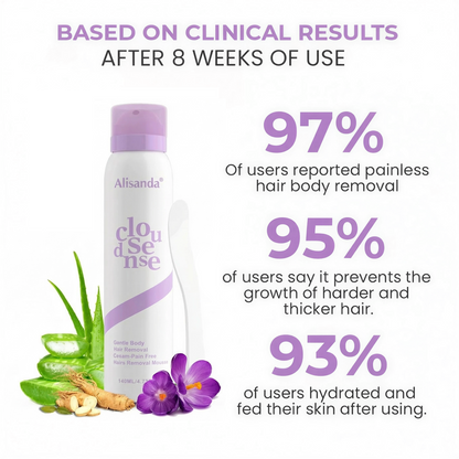 Pain-Free Hair Removal Cream for Sensitive Skin
