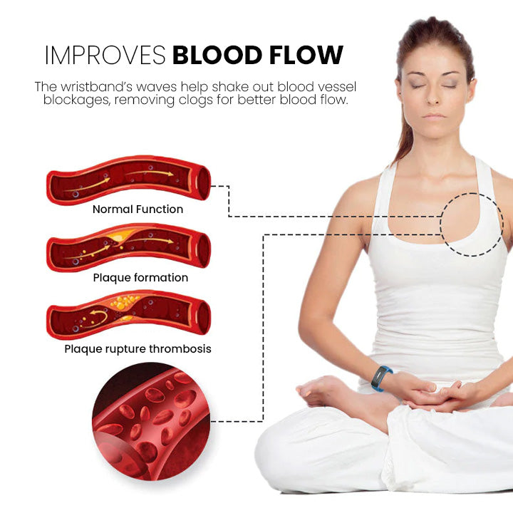 (🔥LAST DAY 50% OFF) Alisanda® Ultrasonic Body Shape Wristband Pro 🔥