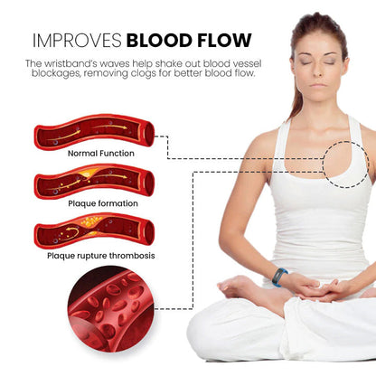 (🔥LAST DAY 50% OFF) Alisanda® Ultrasonic Body Shape Wristband Pro 🔥
