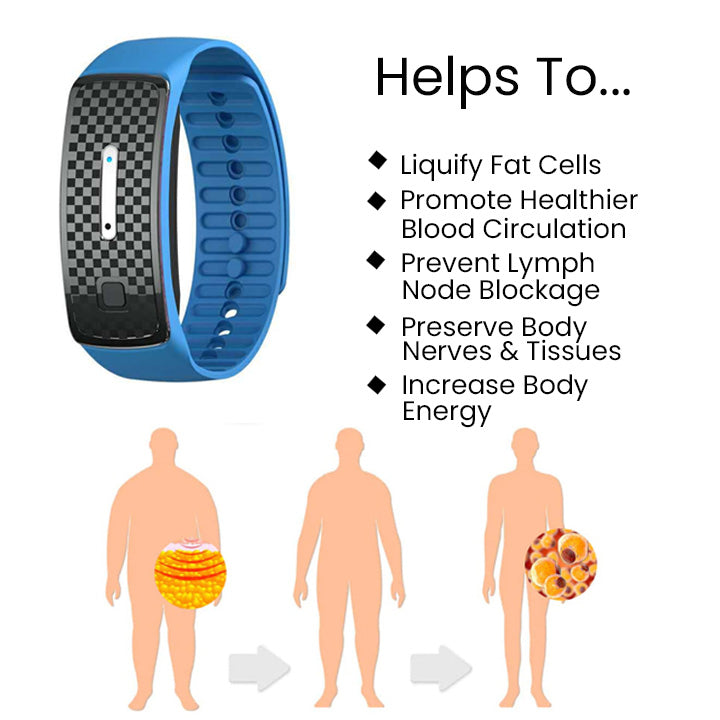 (🔥LAST DAY 50% OFF) Alisanda® Ultrasonic Body Shape Wristband Pro 🔥