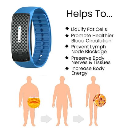 (🔥LAST DAY 50% OFF) Alisanda® Ultrasonic Body Shape Wristband Pro 🔥