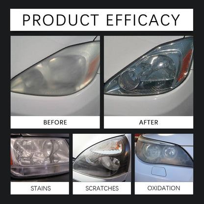 🔥Time-Limited Offer -🚘Alisanda® Headlight Refurbishment Kit