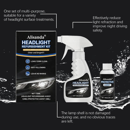 🔥Time-Limited Offer -🚘Alisanda® Headlight Refurbishment Kit