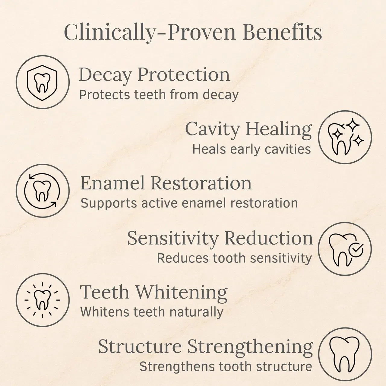 LOVILDS™ Advanced Enamel Support Drops