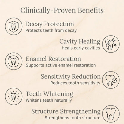 LOVILDS™ Advanced Enamel Support Drops