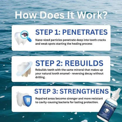 LOVILDS™ Advanced Enamel Support Drops
